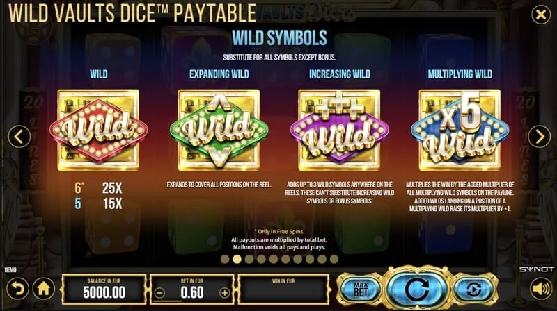 Wild Vaults Dice – Free Spins paleidimas su trimis Vault simboliais